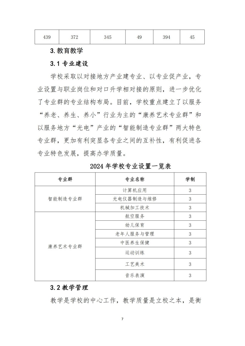 常德新德才职业学校,常德新德才,常德招生就业,电子商务专业学校,专业学校报考哪里好